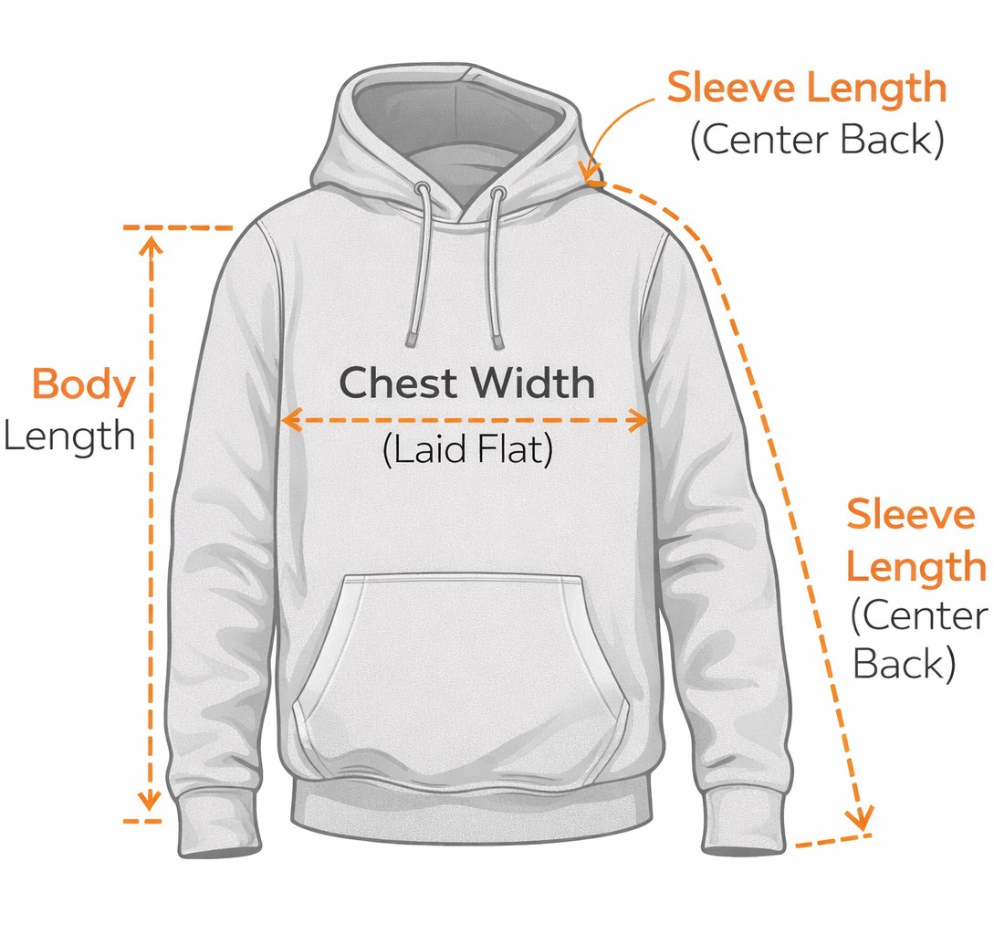 How to measure chest width, body length, and sleeve length on a hoodie